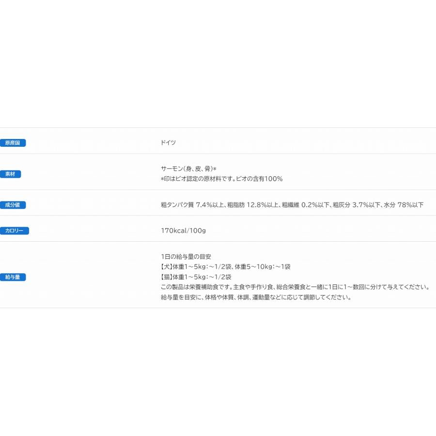 みんな大好き! 北欧産サーモン100% ビオリオーブ