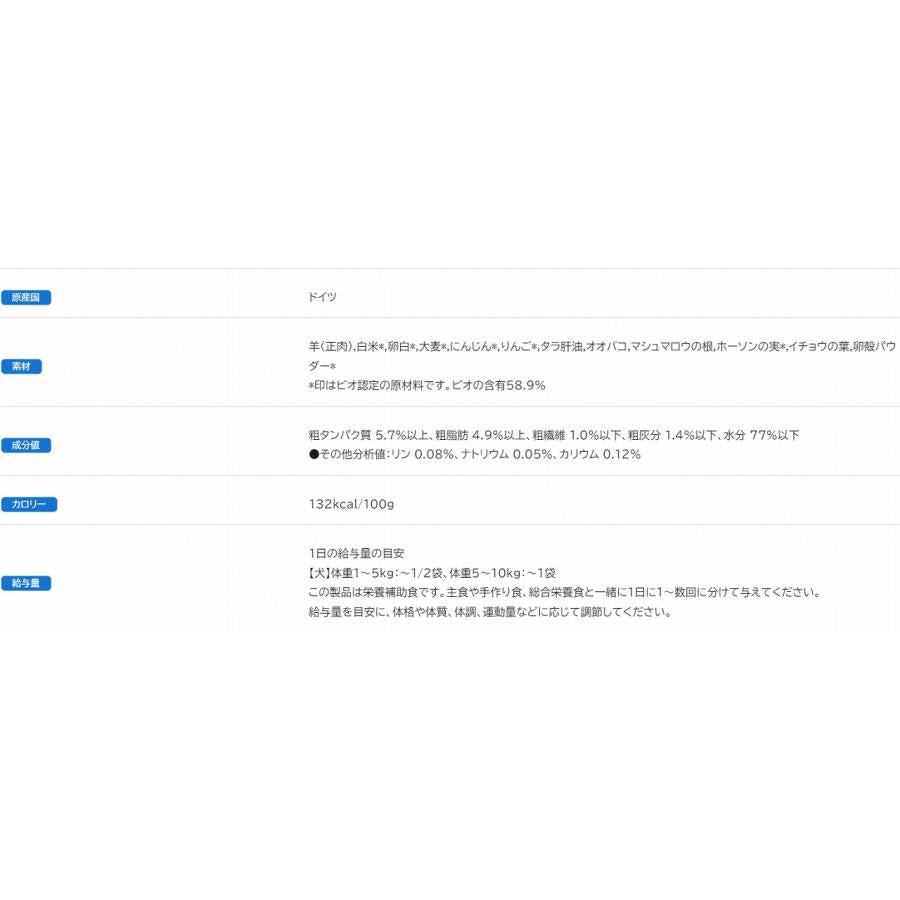 ビオリオーブ キドニーフィット