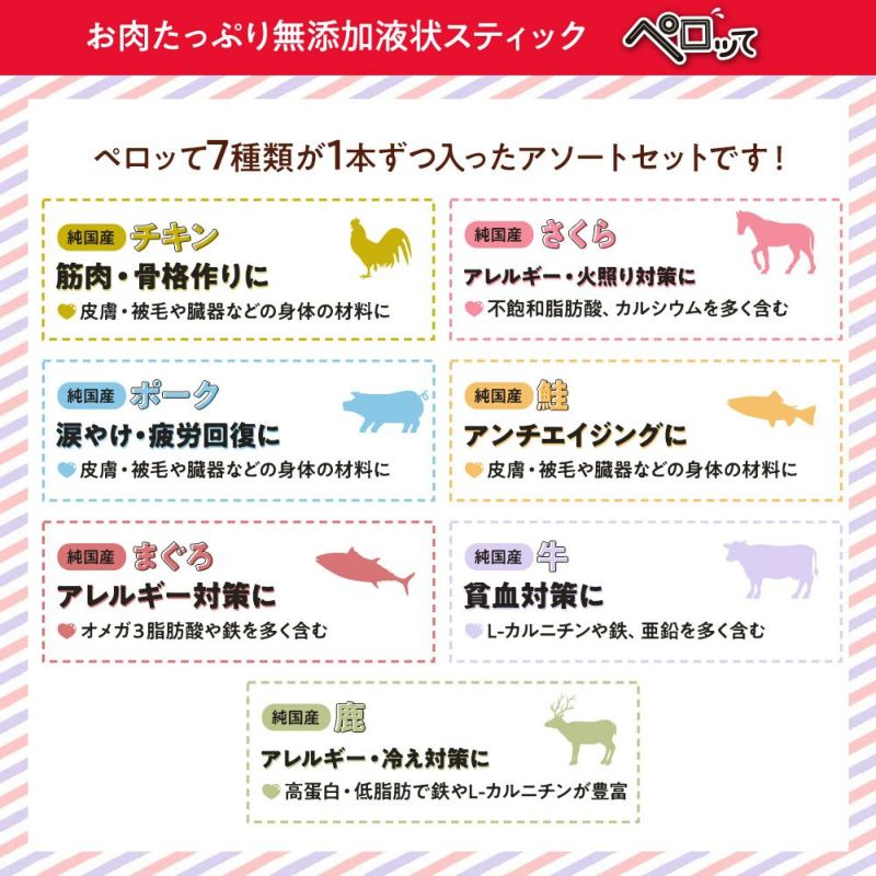 ペロッてアソート 7種類を1袋に!