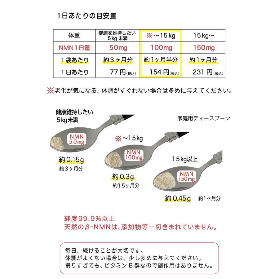 犬用NMNサプリ Good!