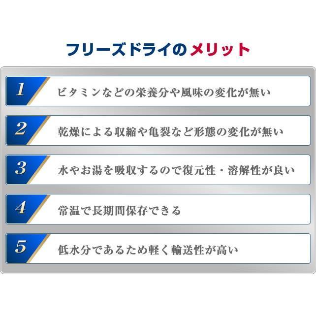 DFD製法! 国産鶏胸肉軟骨ミックス 20g