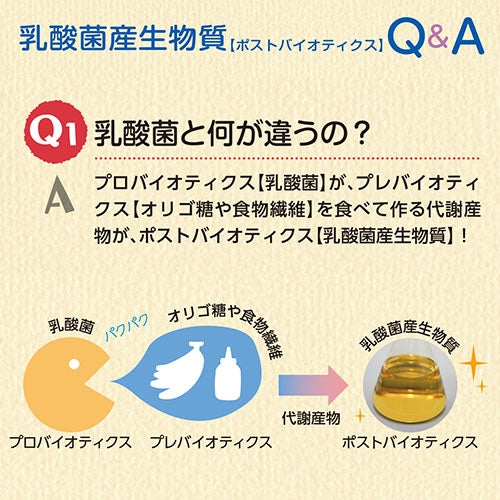 "ソフィアペット30包入り