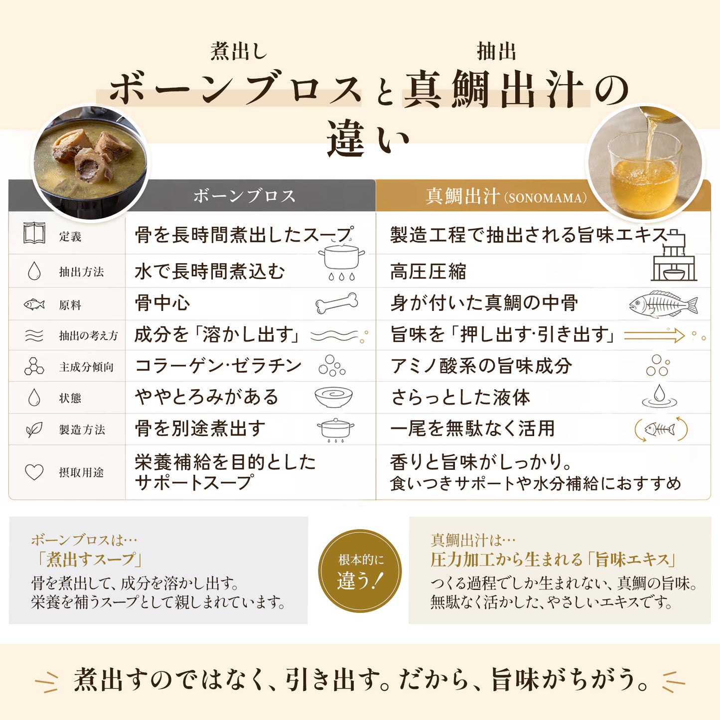 カルワン・カルニャン（ジュレ）  ジュレ(ブリ)
