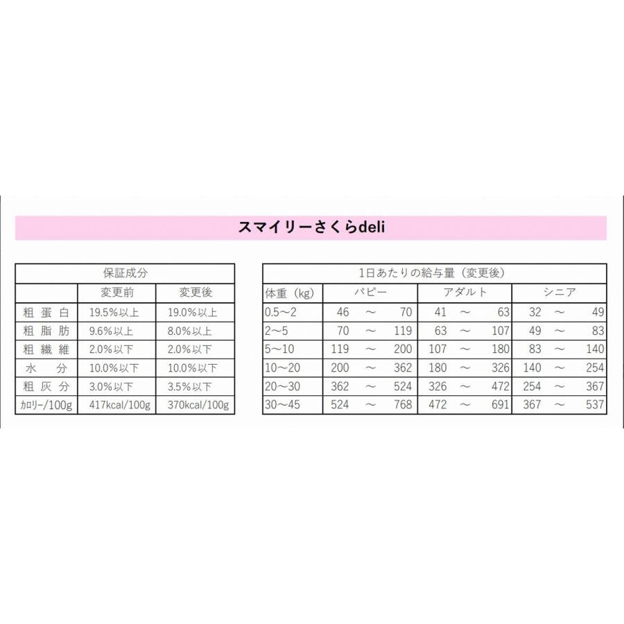 Smiley（スマイリー）国産さくらdeli　5kg（500g×10）