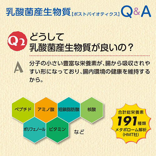 "ソフィアペット30包入り