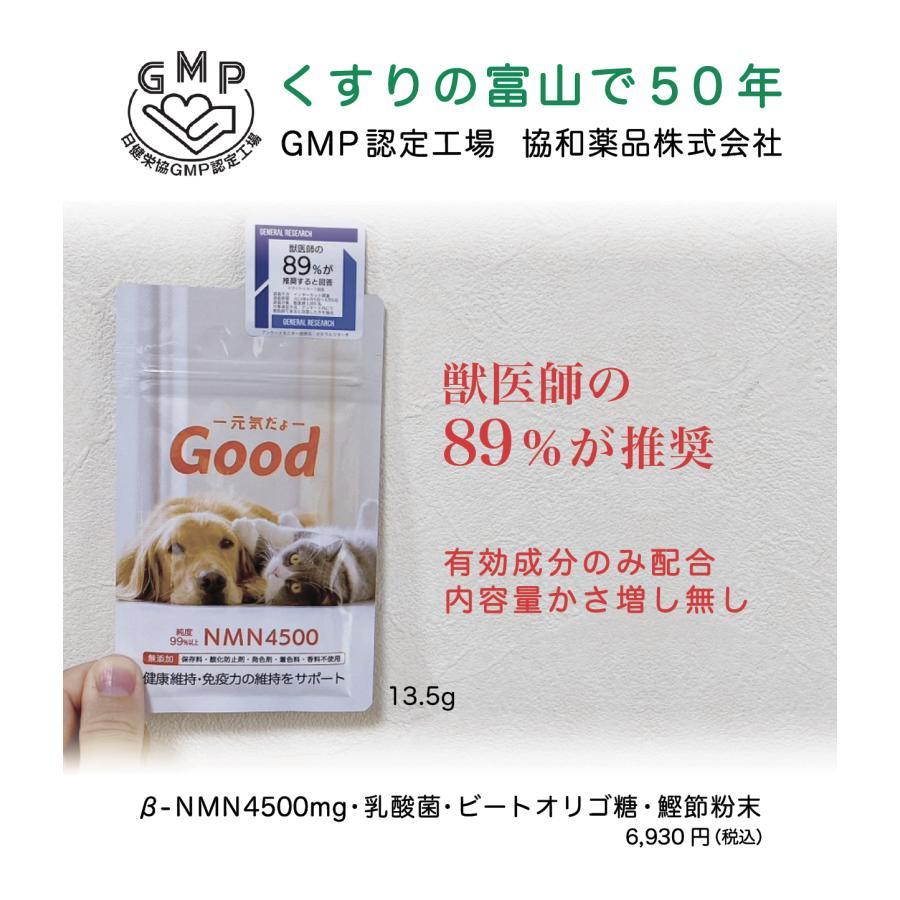 犬用NMNサプリ　Good！