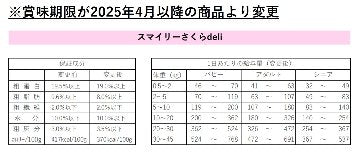 国産馬肉使用　スマイリーさくらデリ600g！